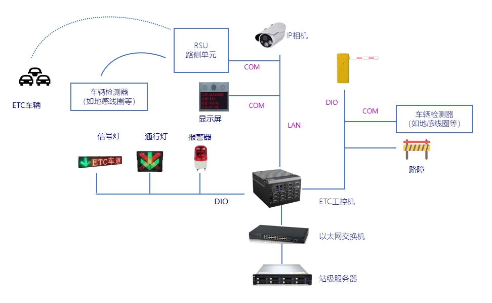 拉斯维加斯游戏·(中国)官方网站
