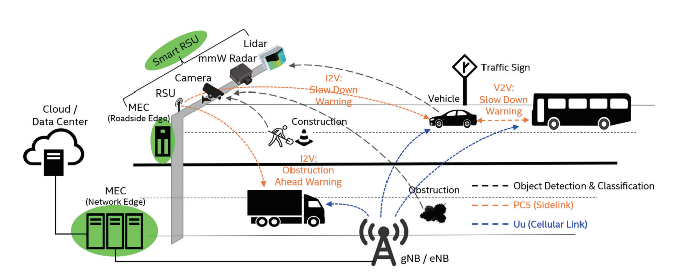 拉斯维加斯游戏·(中国)官方网站