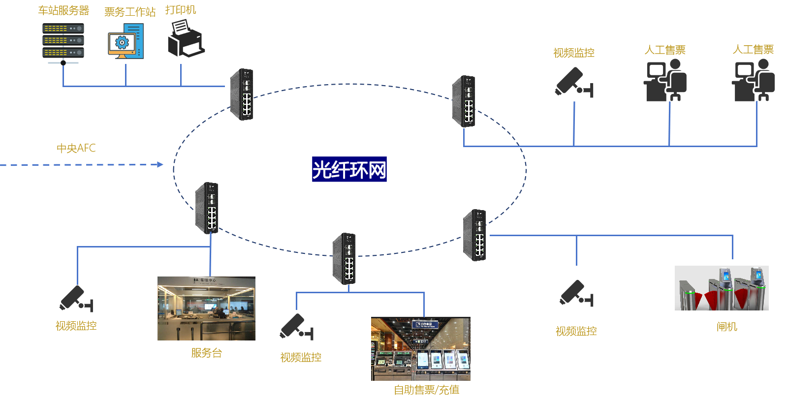 拉斯维加斯游戏·(中国)官方网站