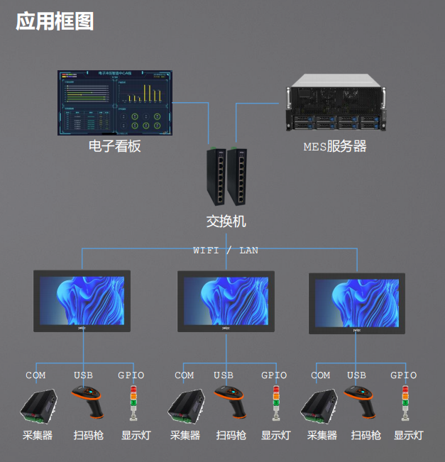 拉斯维加斯游戏·(中国)官方网站