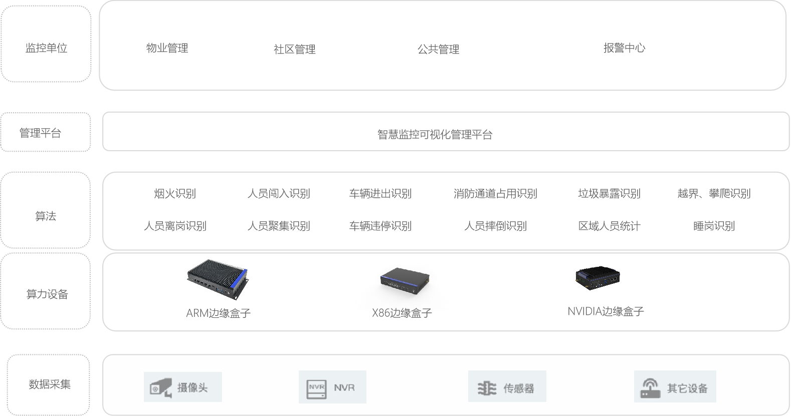 拉斯维加斯游戏·(中国)官方网站