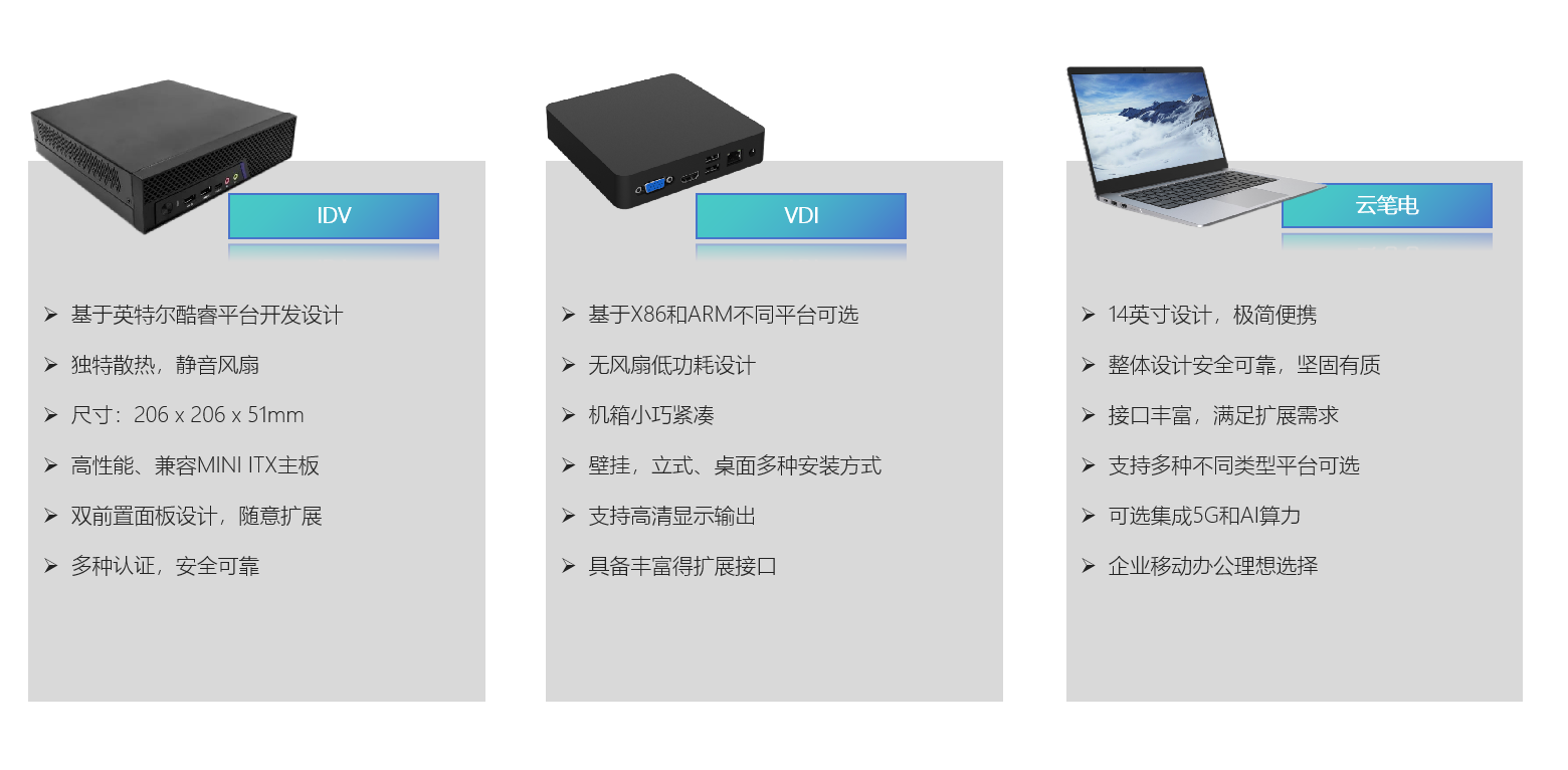 拉斯维加斯游戏·(中国)官方网站