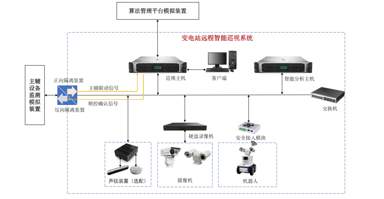 拉斯维加斯游戏·(中国)官方网站
