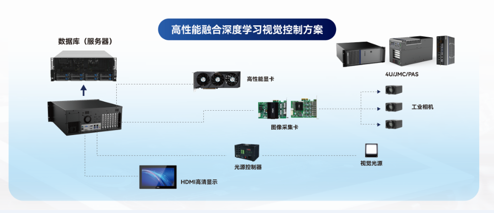 拉斯维加斯游戏·(中国)官方网站