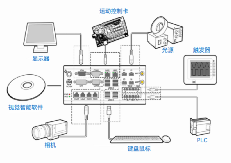 拉斯维加斯游戏·(中国)官方网站