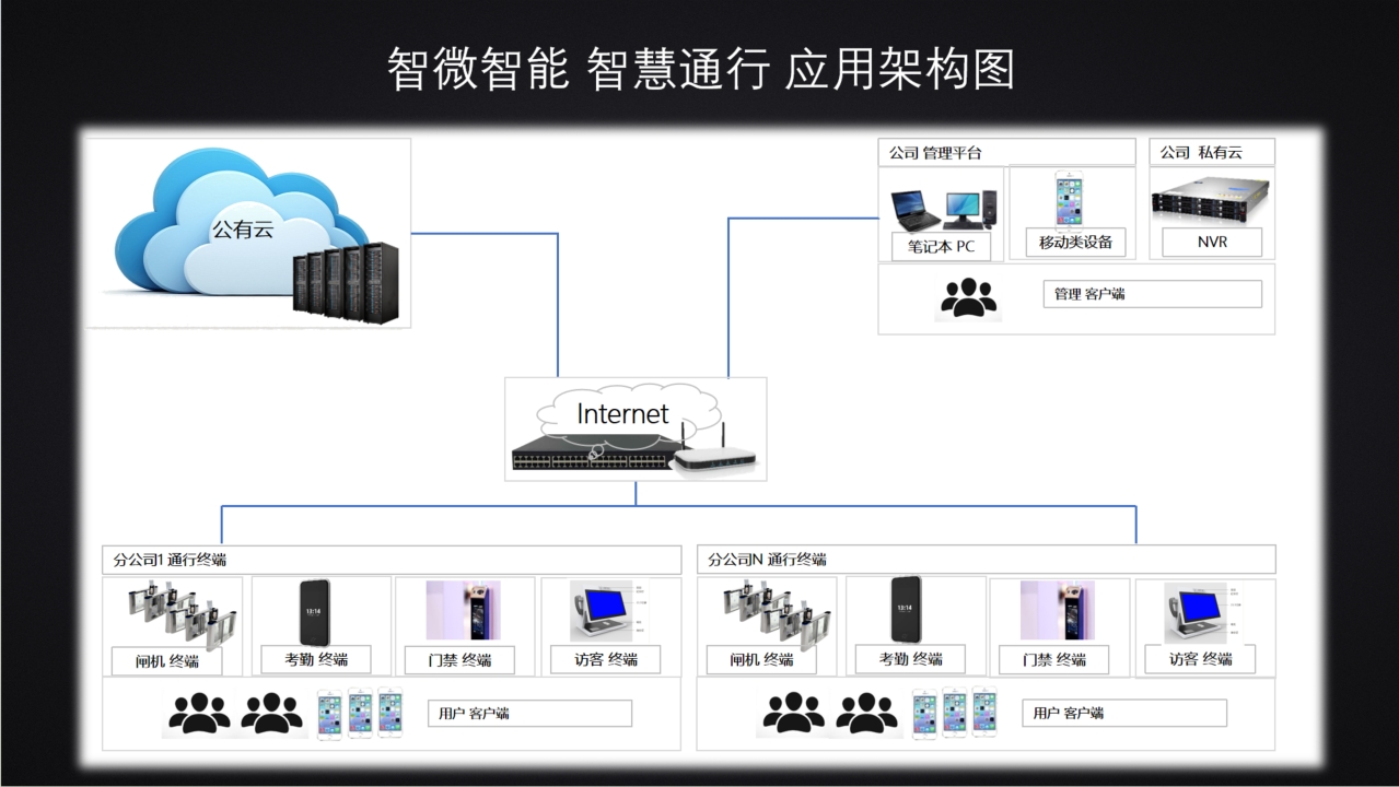 拉斯维加斯游戏·(中国)官方网站