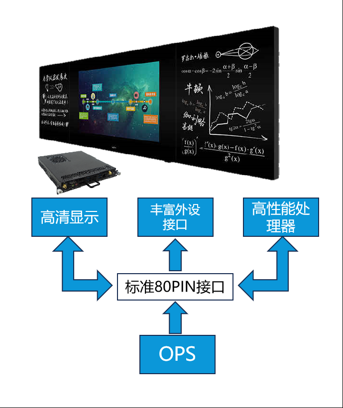 拉斯维加斯游戏·(中国)官方网站
