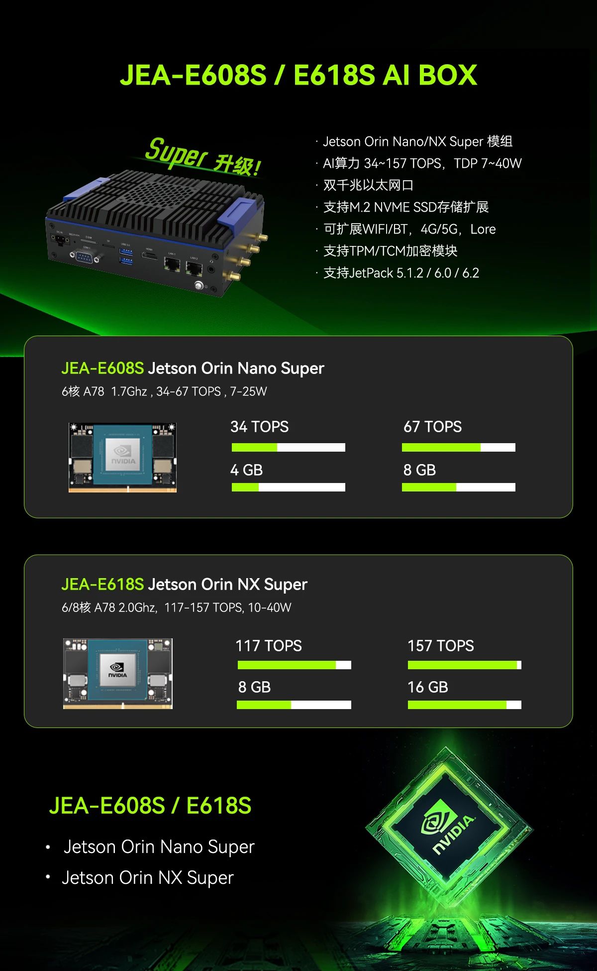 拉斯维加斯游戏·(中国)官方网站